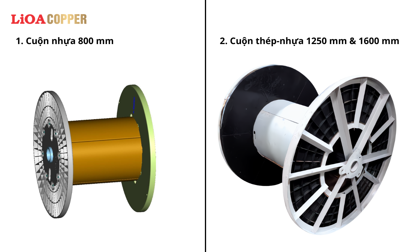 Cuộn Techno - LiOA Copper